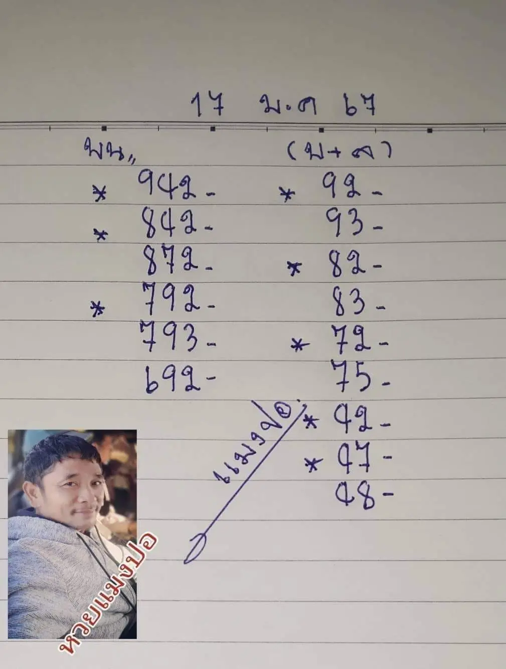 เลขเด็ด หวยแมงปอ 17 1 67-min
