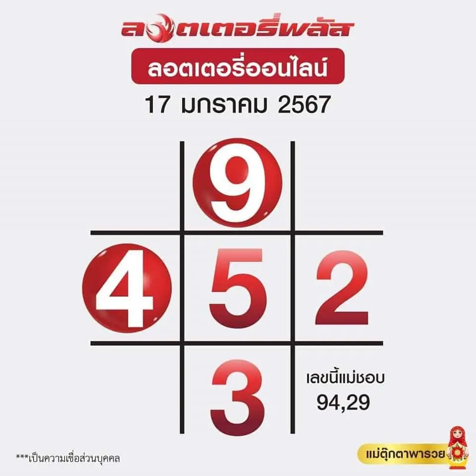 เลขเด็ด-ตารางแม่ตุ๊กตาพารวย-17-1-67-min