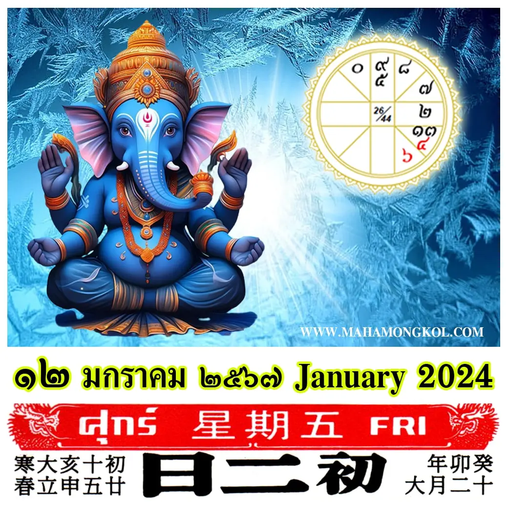 ดูดวงรายวัน-ดวงวันนี้-12-มกราคม-2567-min