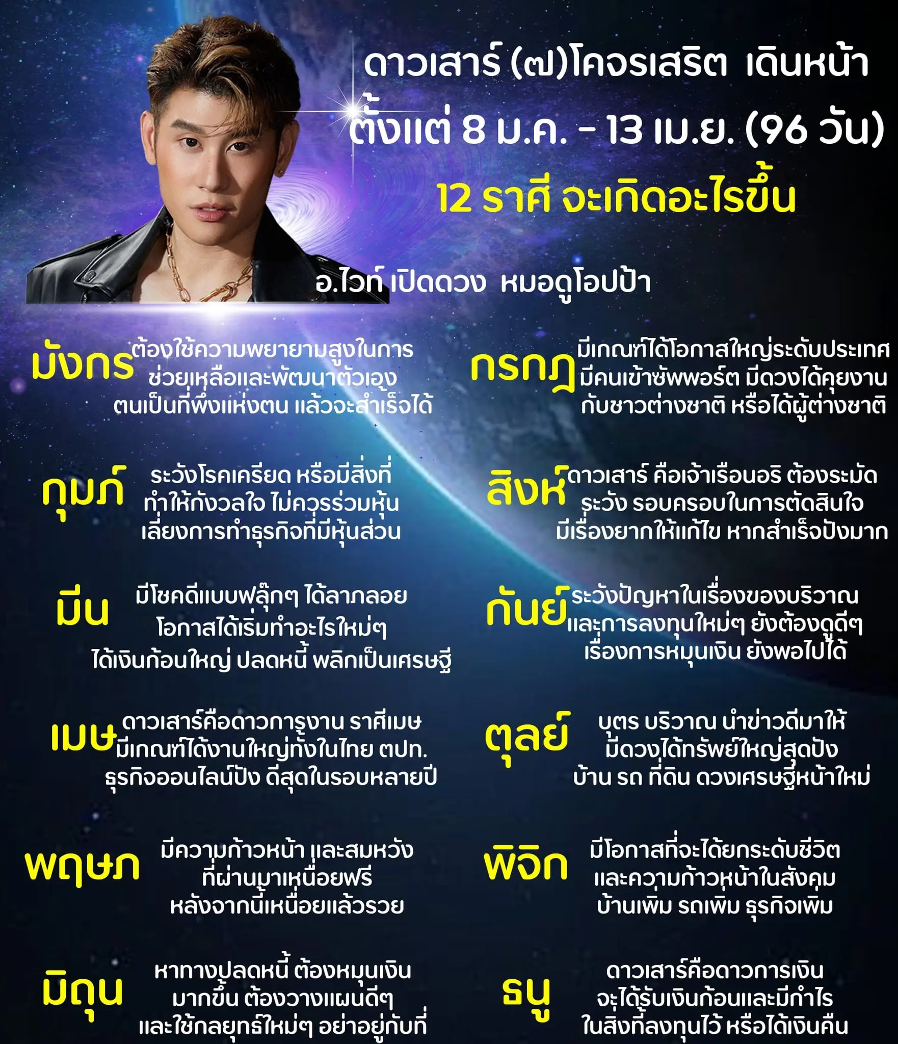 ดาวเสาร์ย้าย-2567-ดวง-12-ราศี-อาจารย์ไวท์-min