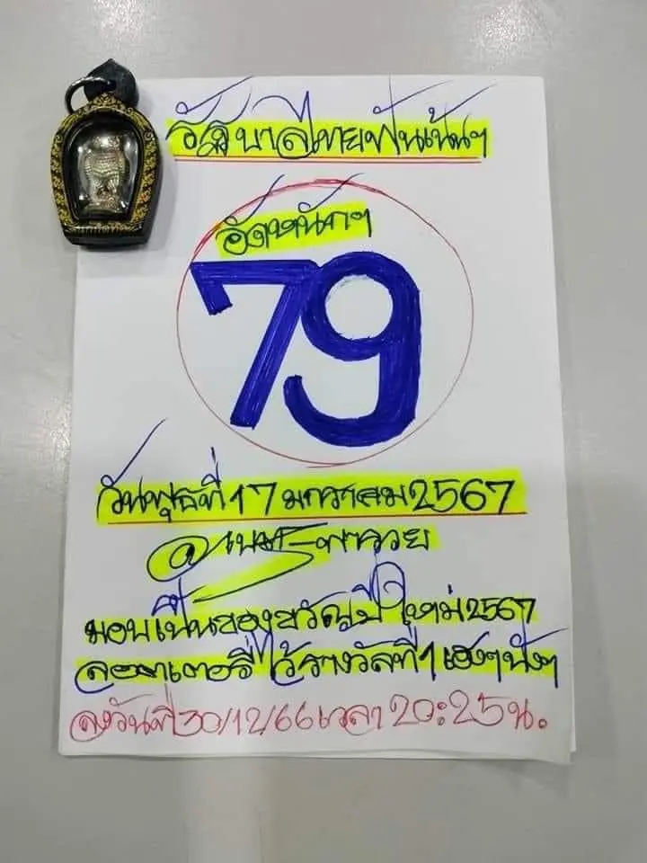 เลขเด็ด-เนตรพารวย-17-1-67-min
