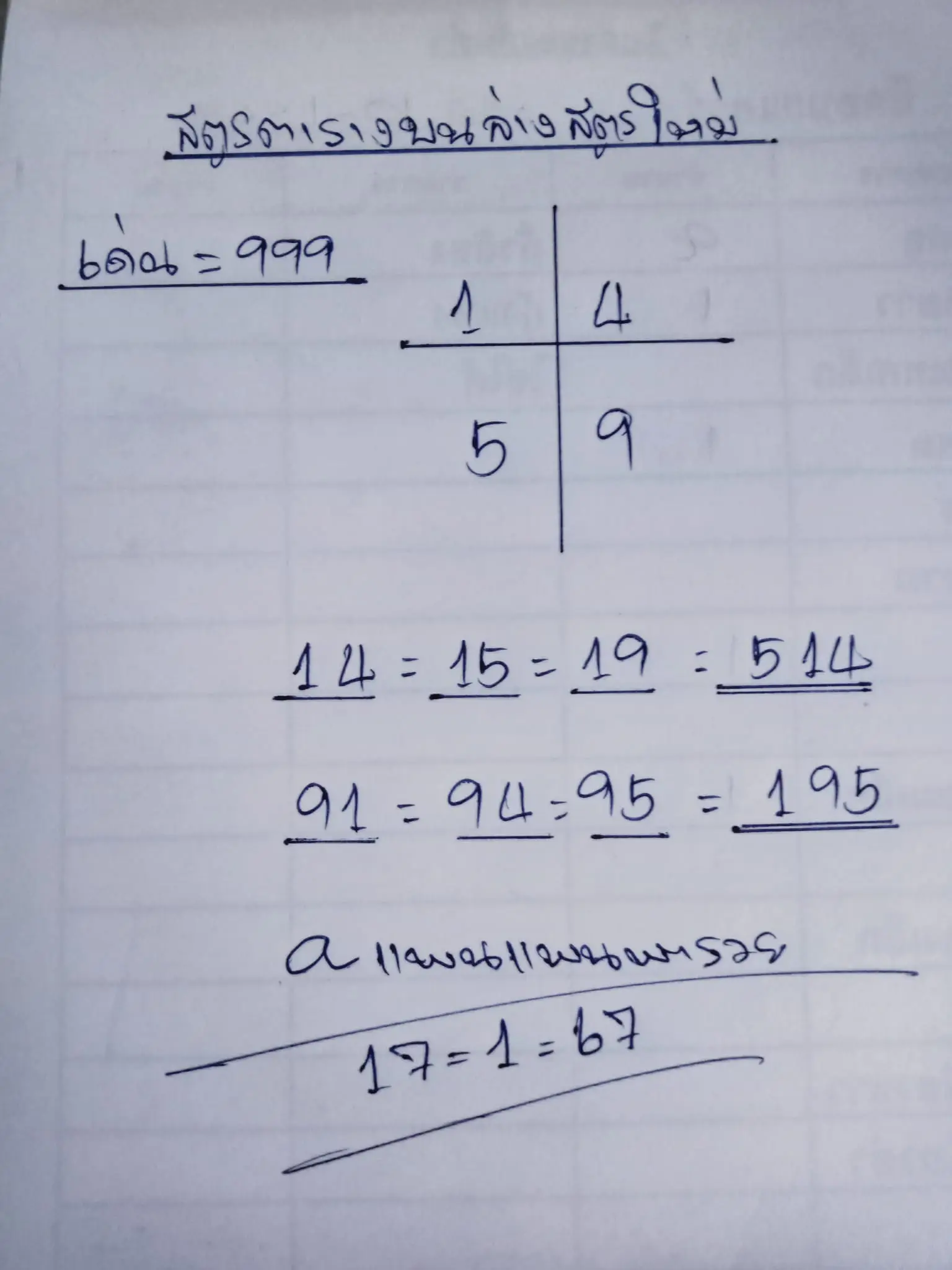 เลขเด็ดงวดนี้-17-1-67-แพนแพนพารวย-min