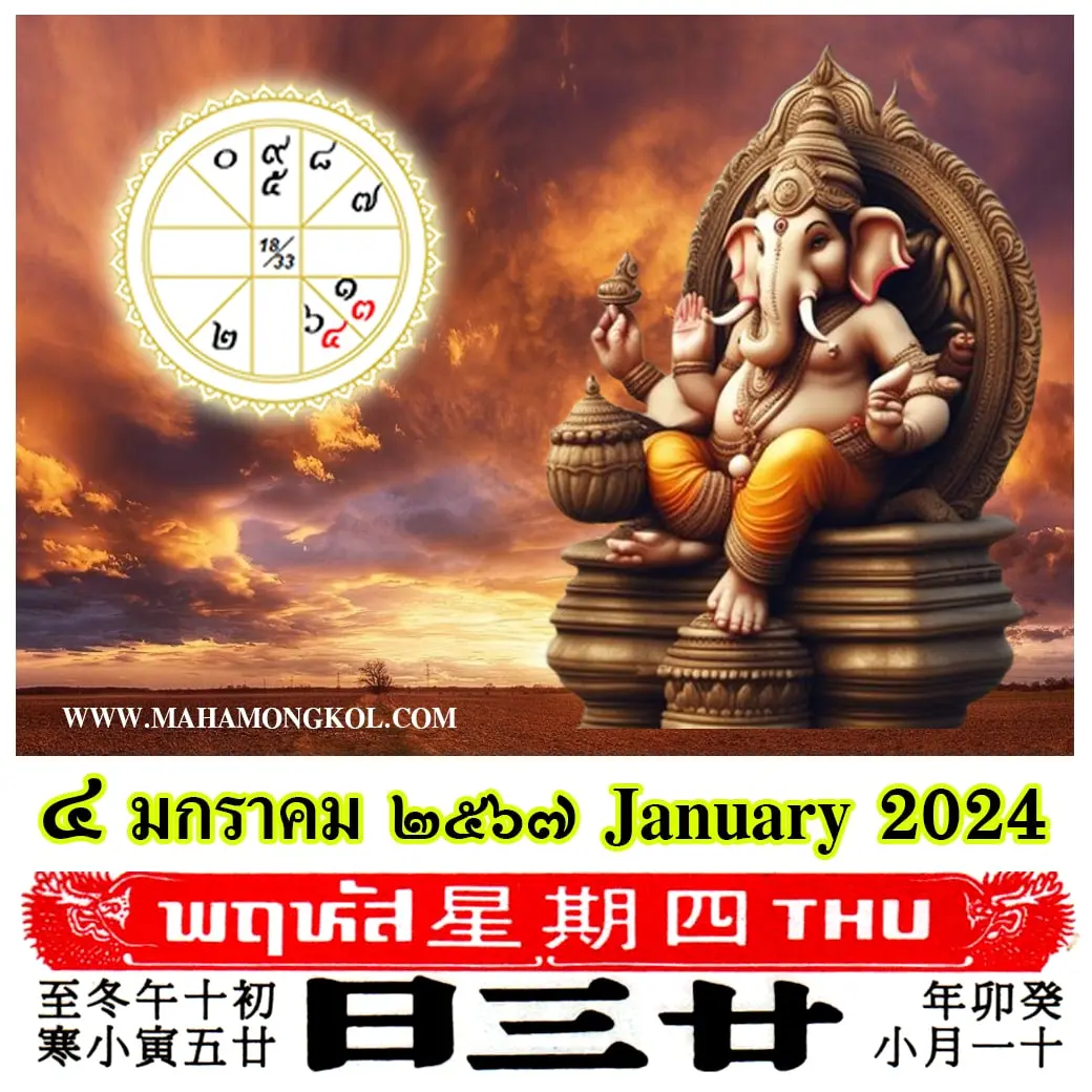 ดูดวงรายวัน-ดวงวันนี้-4-มกราคม-2567-min