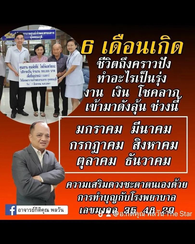 ดวงมกราคม-2567-เลขมงคล-min