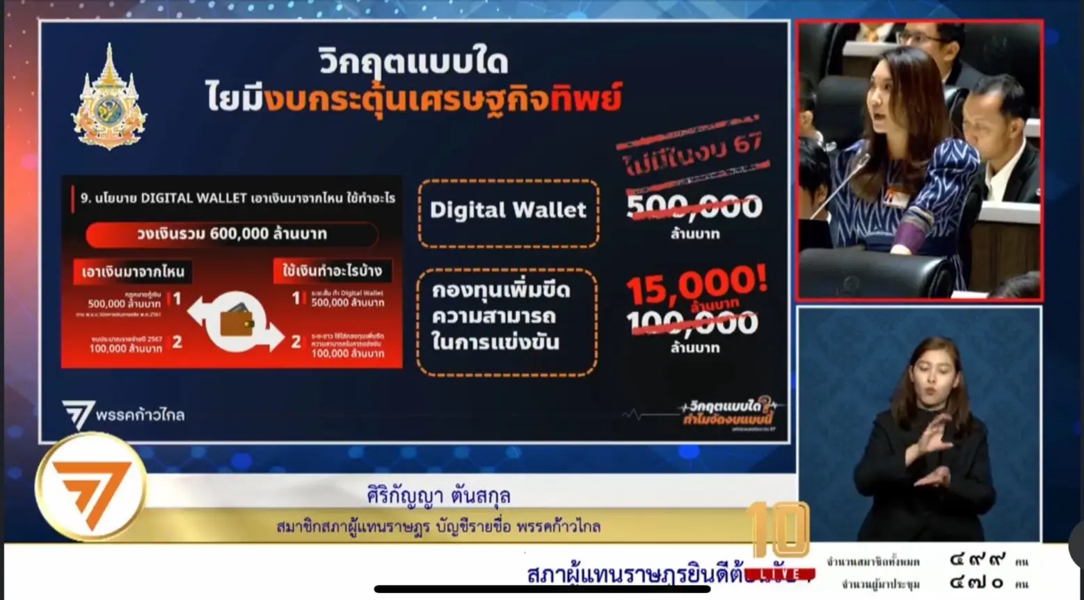 ไร้งบดิจิทัล (3)-min