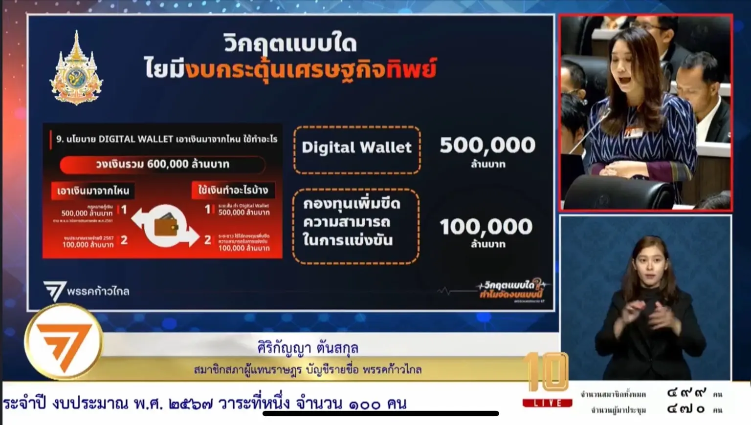 ไร้งบดิจิทัล (2)-min