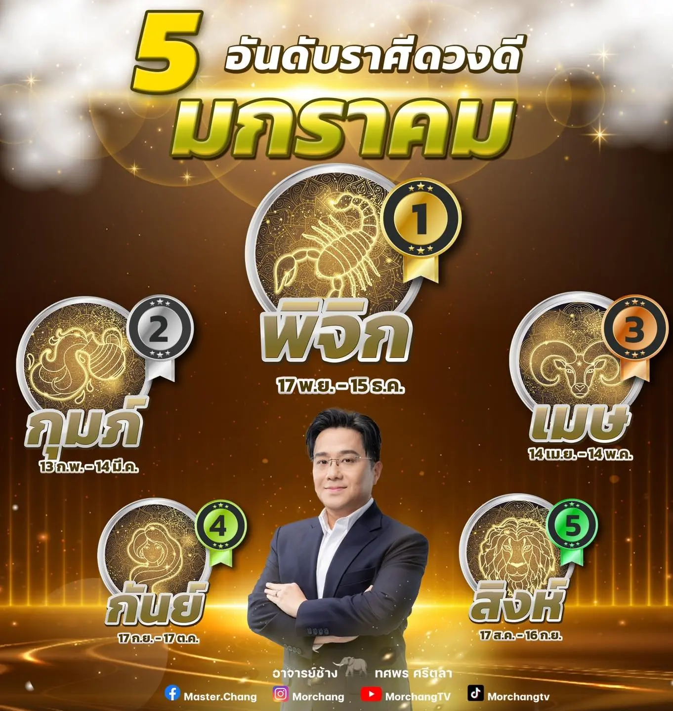 ดวงมกราคม-2567-หมอช้าง-min