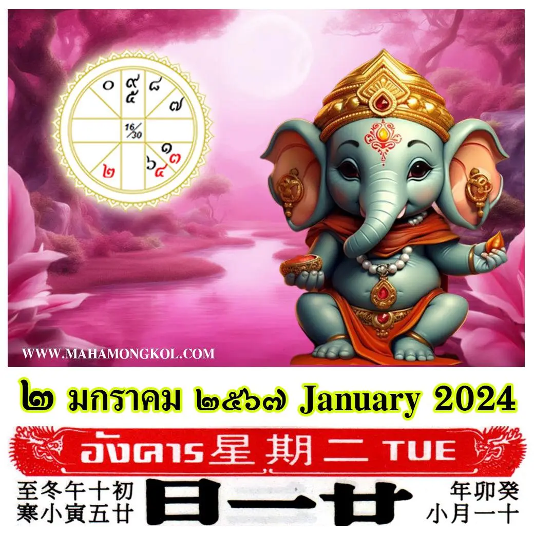 ดููดวงรายวัน-ดวงวันนี้-2-มกราคม-2566-min