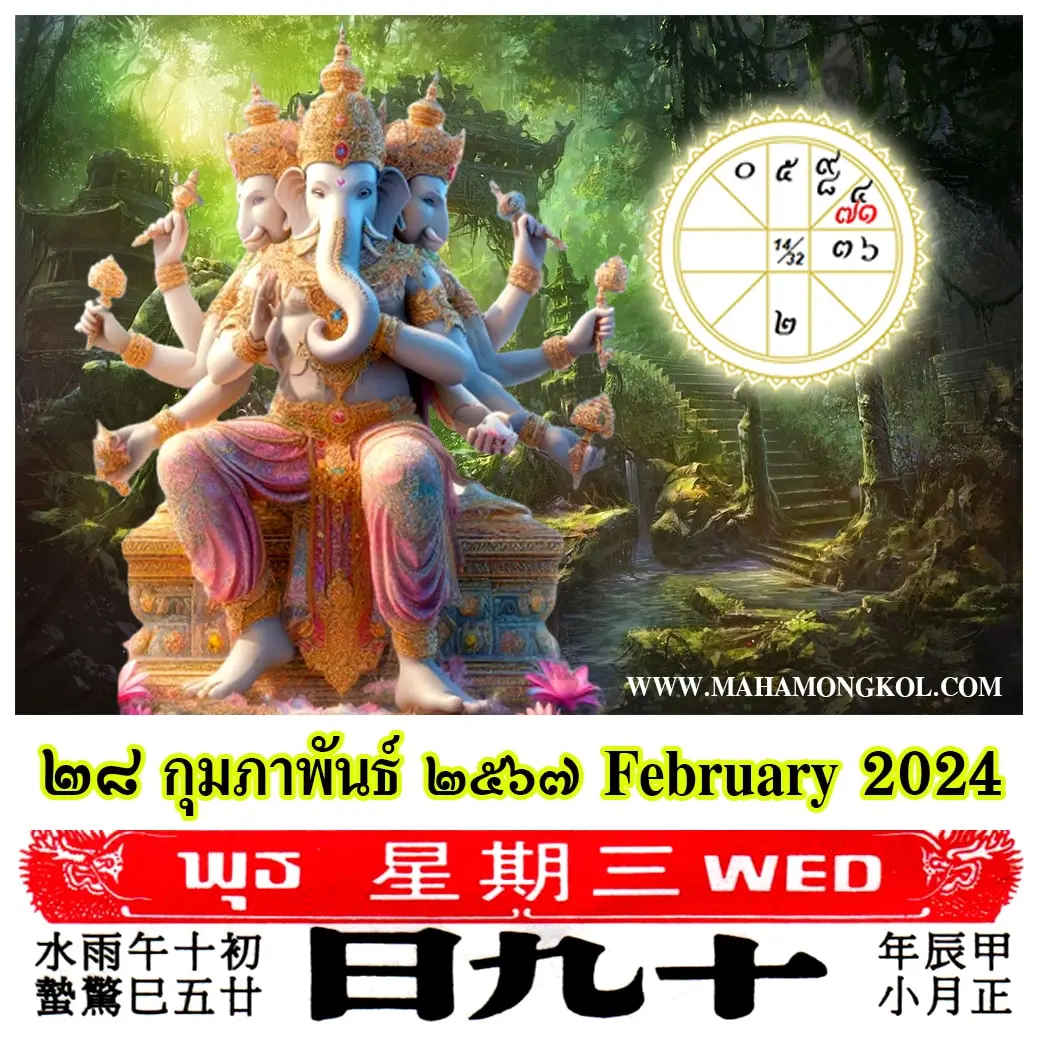 ดูดวงรายวัน-ดวงวันนี้-28-กุมภาพันธ์-2567-min