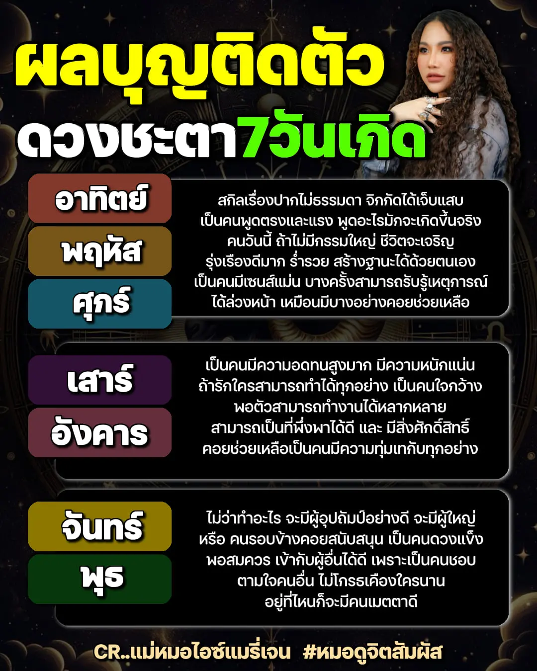 ดูดวง-ดวงประจำวันเกิด-แม่หมอไอซ์แมรี่เจน-min