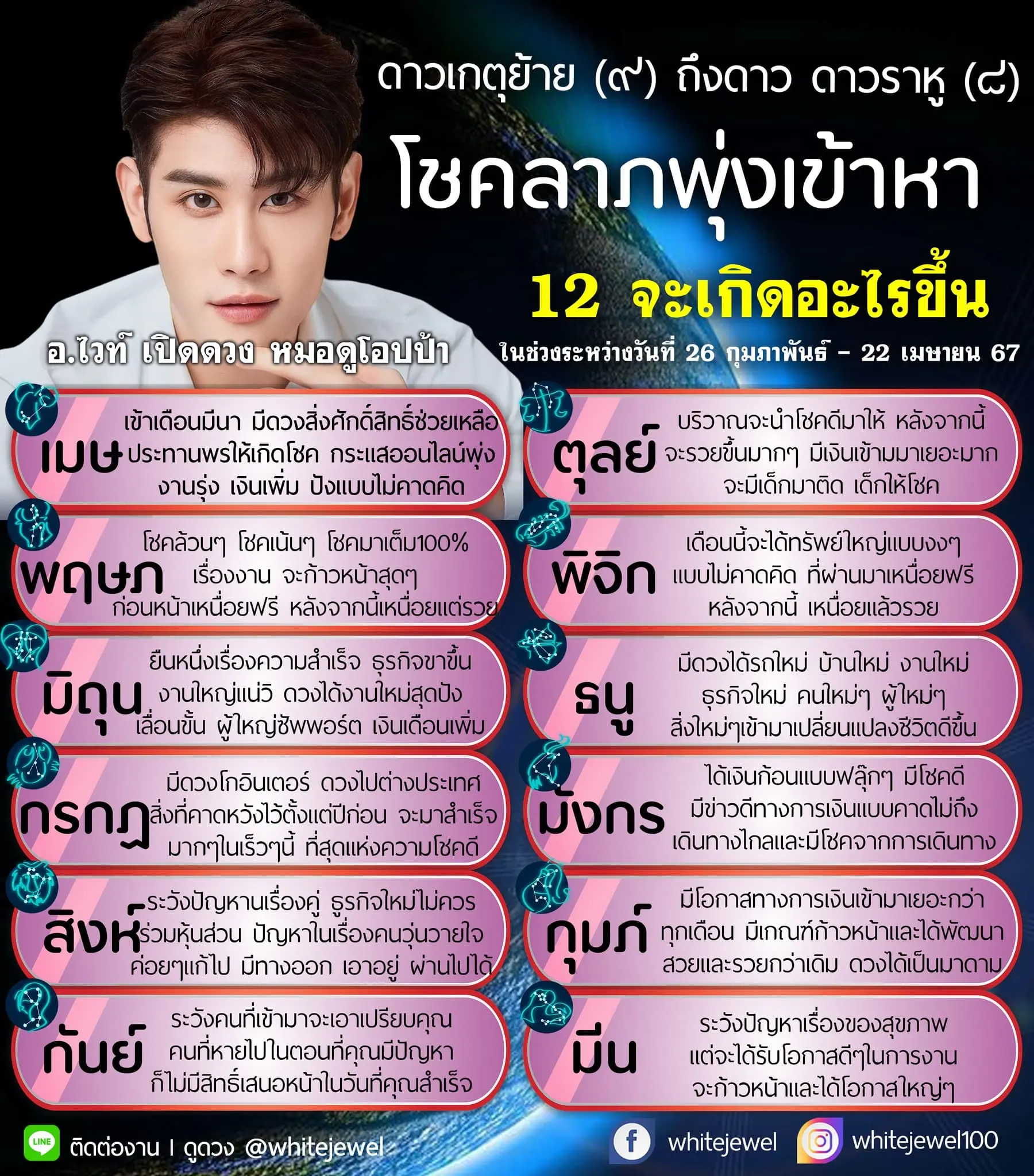 ดวงโชคลาภ-อาจารย์ไวท์-min