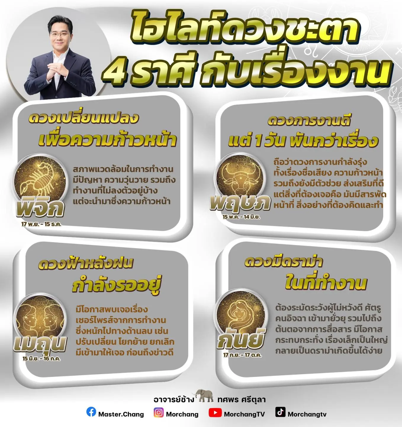 ดวงการงาน-2567-หมอช้าง-min