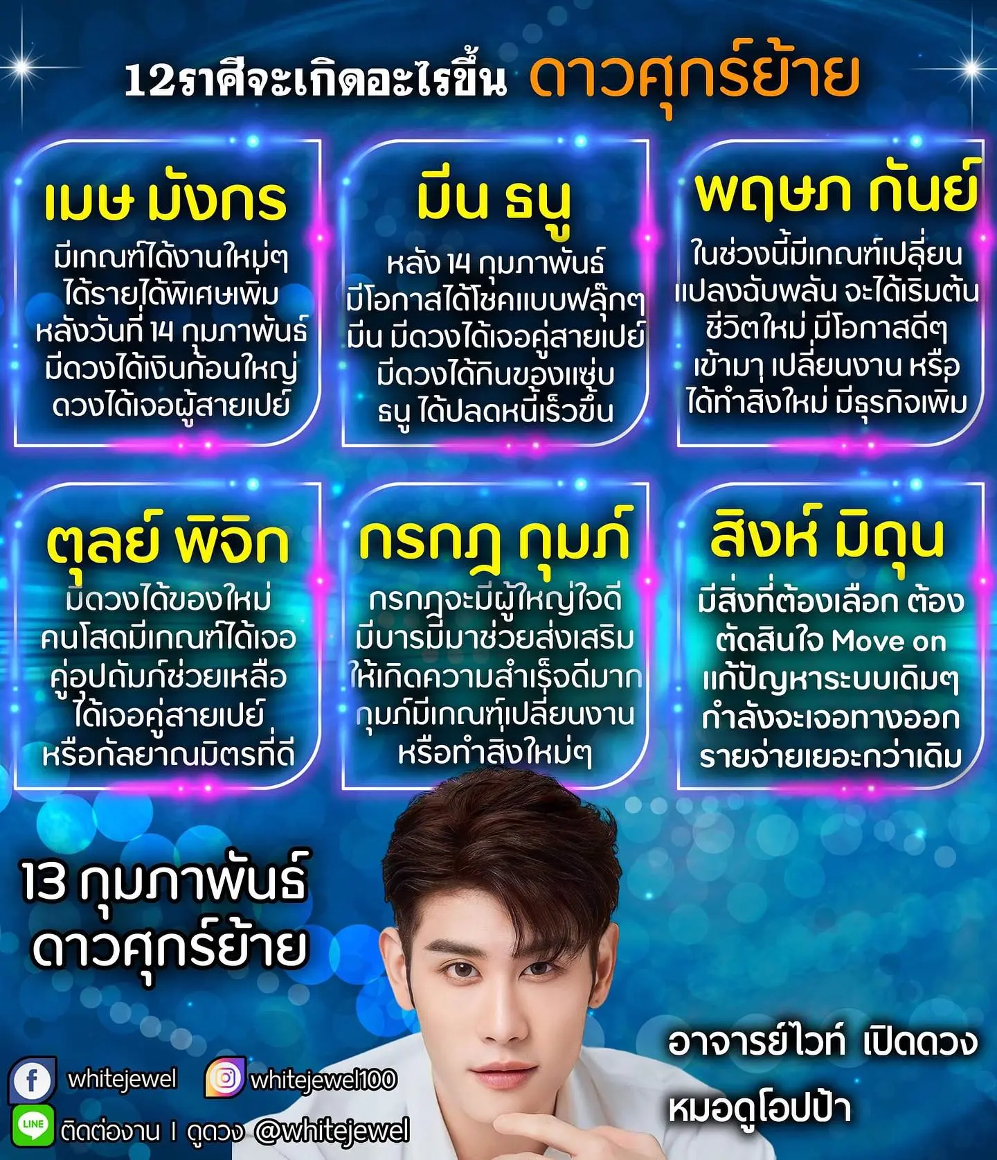 ดาวศุกร์ย้ายท-13-กุมภาพันธ์-2567-อ.ไวท์-min
