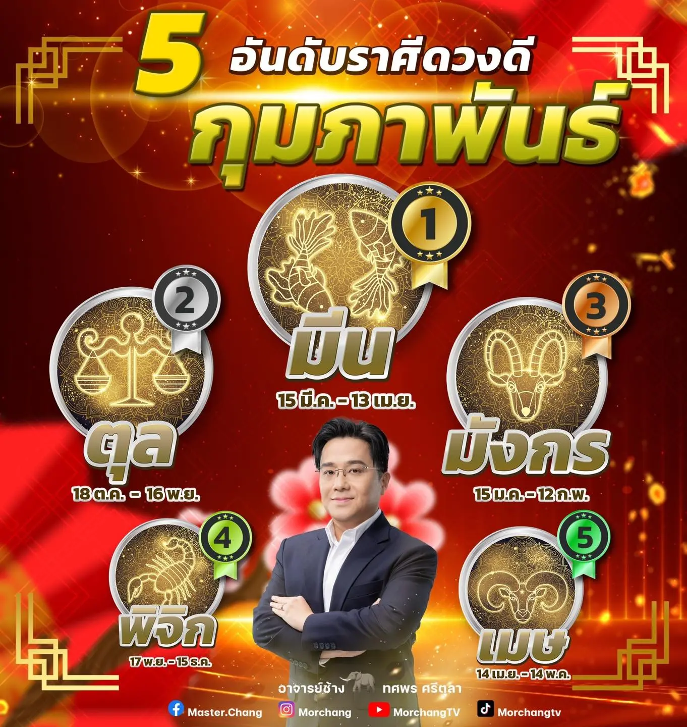 ดวงกุมภาพันธ์-2567-หมอช้าง-min