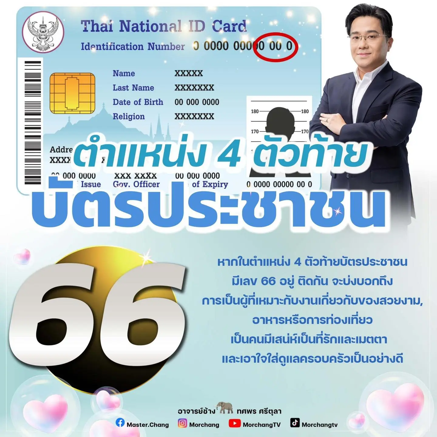 ดูดวงเลขท้ายบัตรประชาชน-หมอช้าง-min