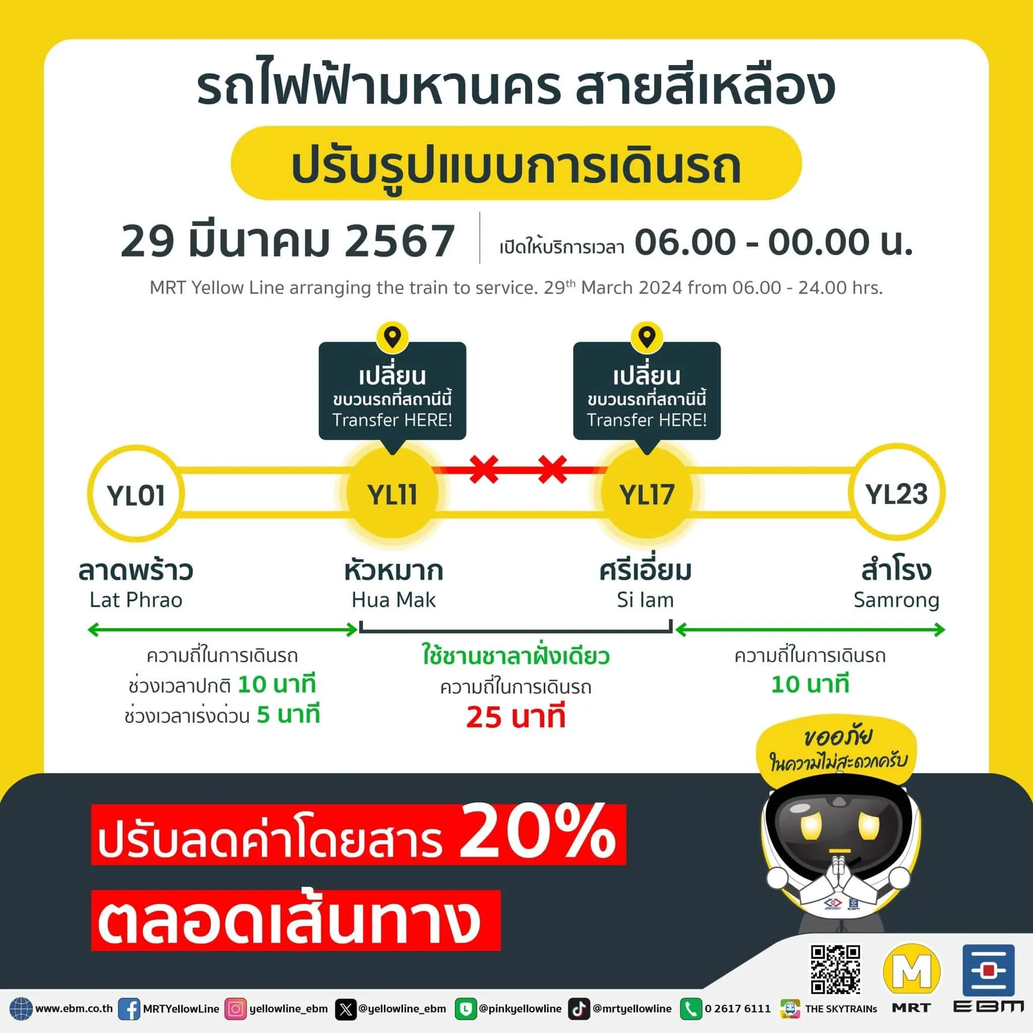 รถไฟฟ้าสายสีเหลืองลดราคา-min