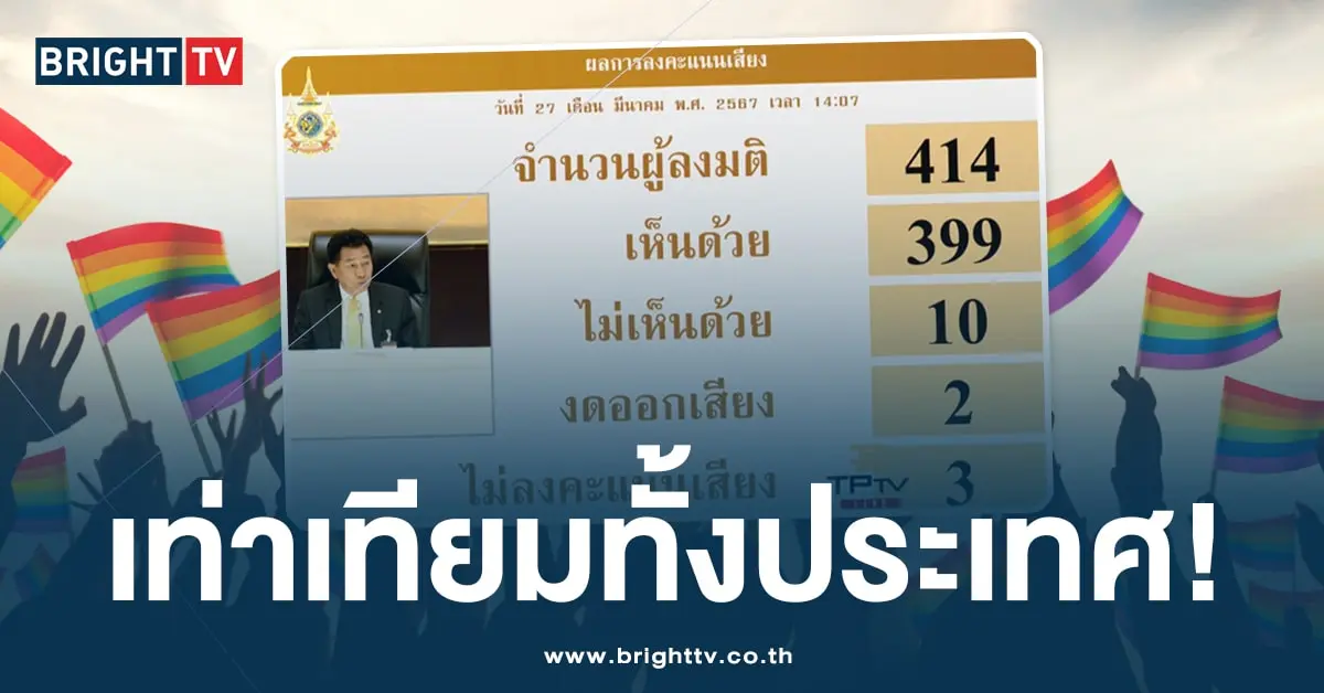 สมรสเท่าเทียม-min