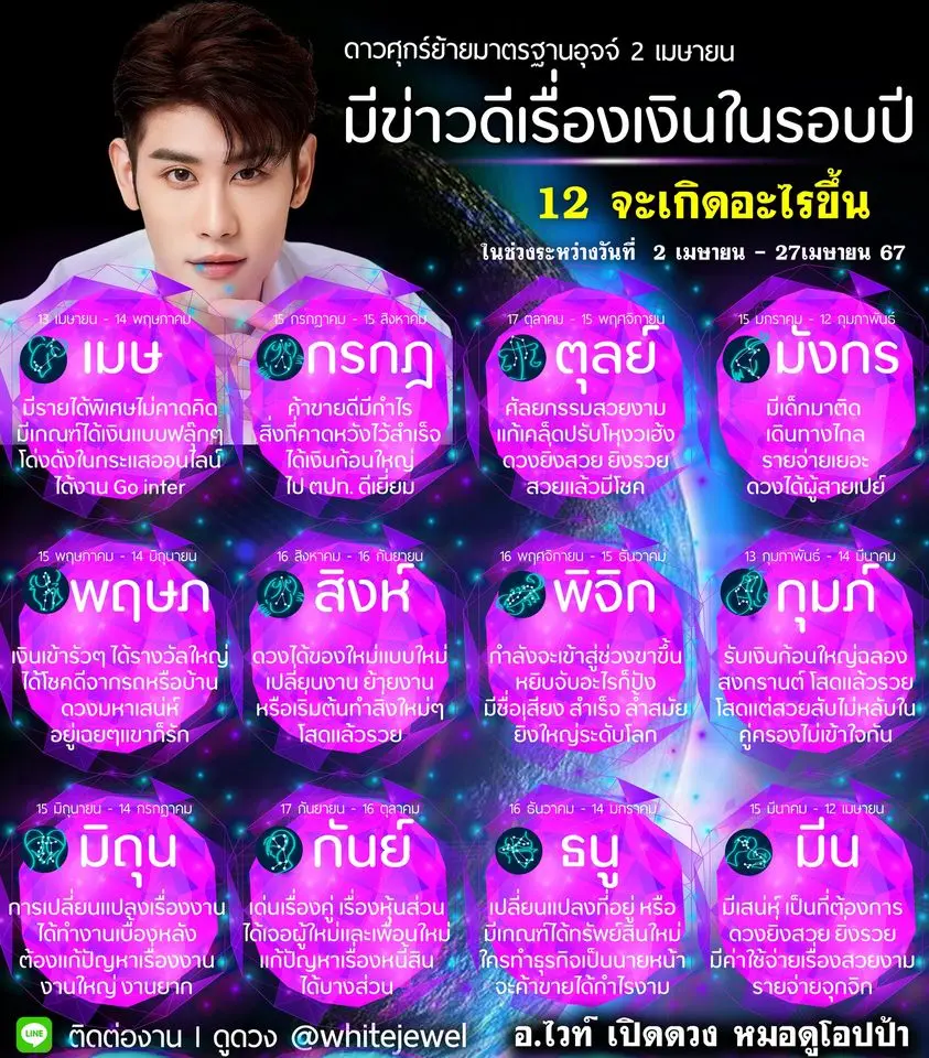 ดวงรายเดือน-เมษายน-2567-อ.ไวท์-เปิดดวง-min-1