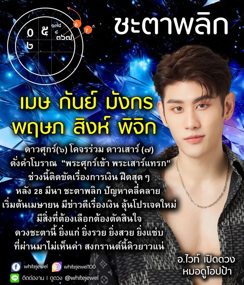 ดวงเมษายน-2567-อ.ไวท์-min-3