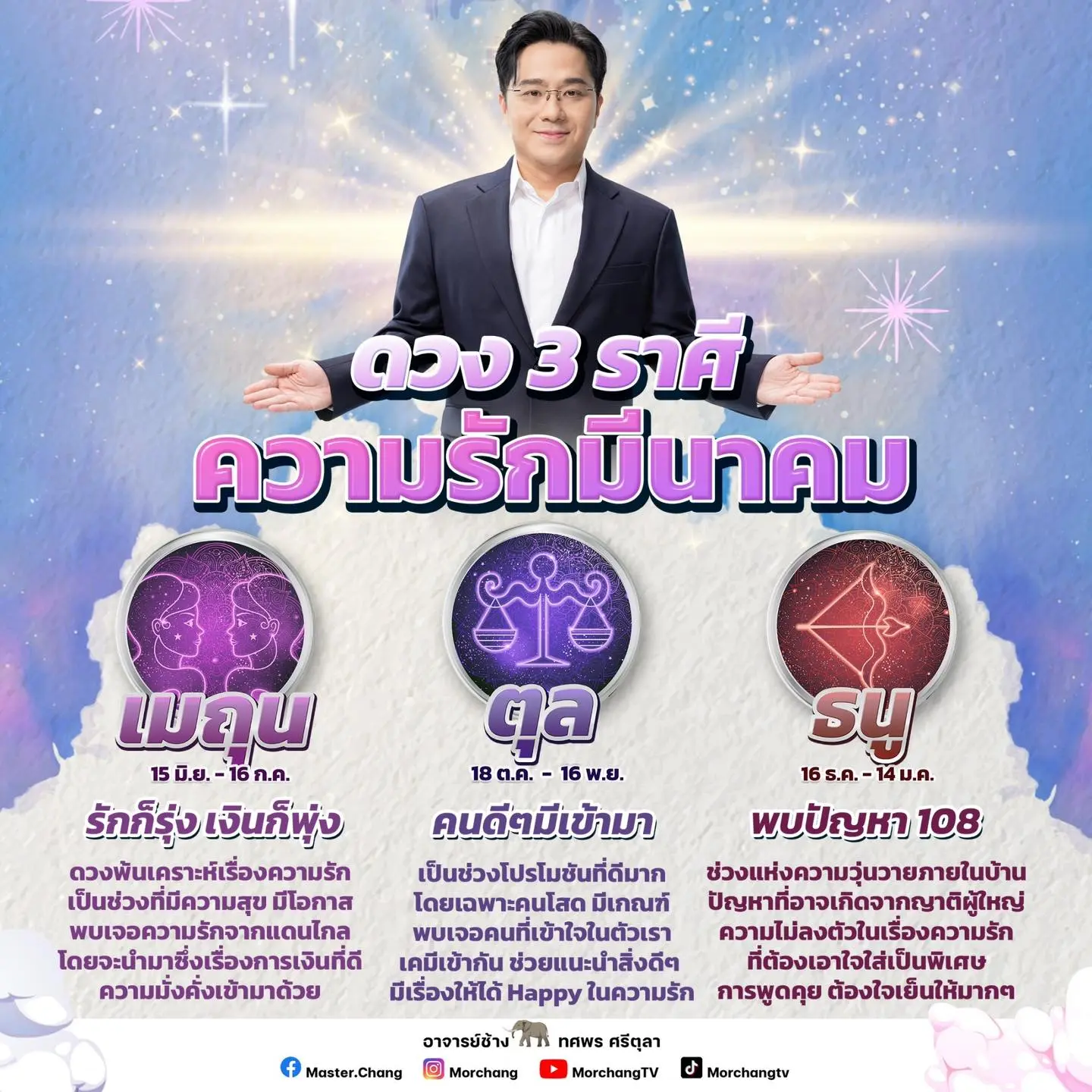 ดวงความรัก-มีนาคม-2567-หมอช้าง-min