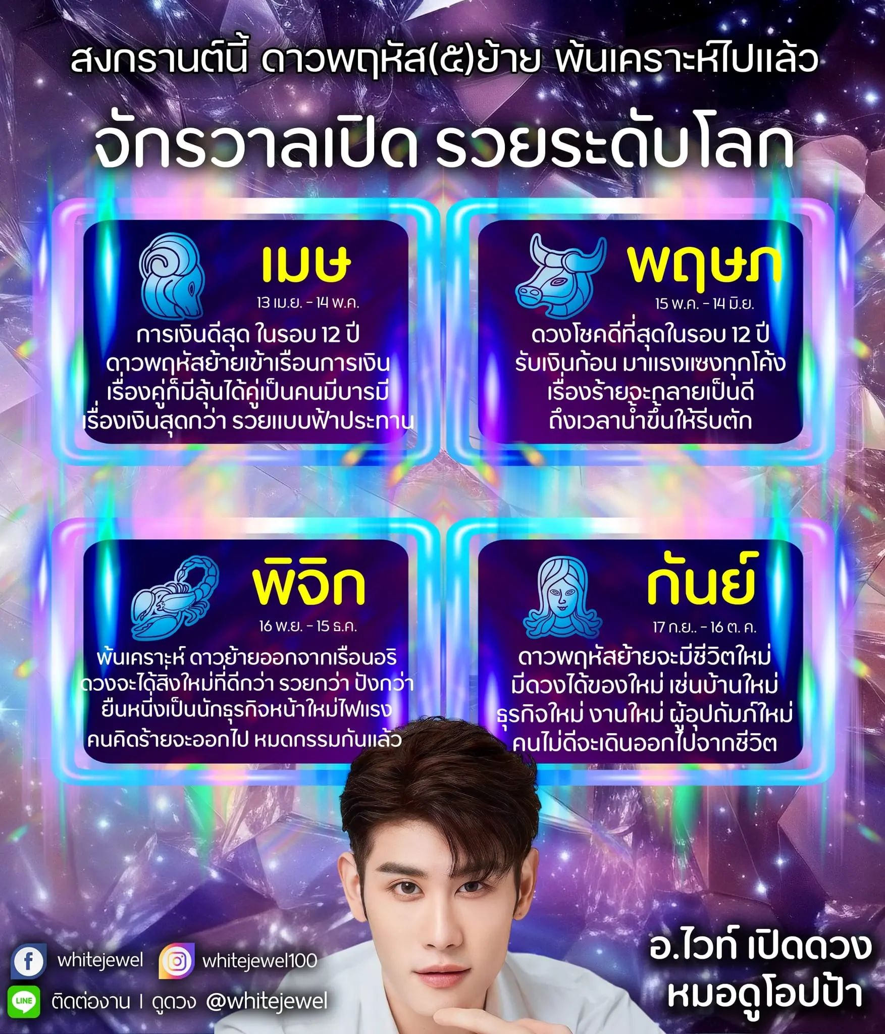 ดวงเมษายน-2567-อ.ไวท์-เปิดดวง-min