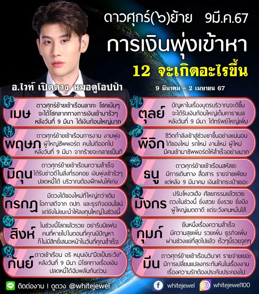 ดาวศุกร์ย้าย-9-มีนาคม-2567-ดวงมีนาคม-min