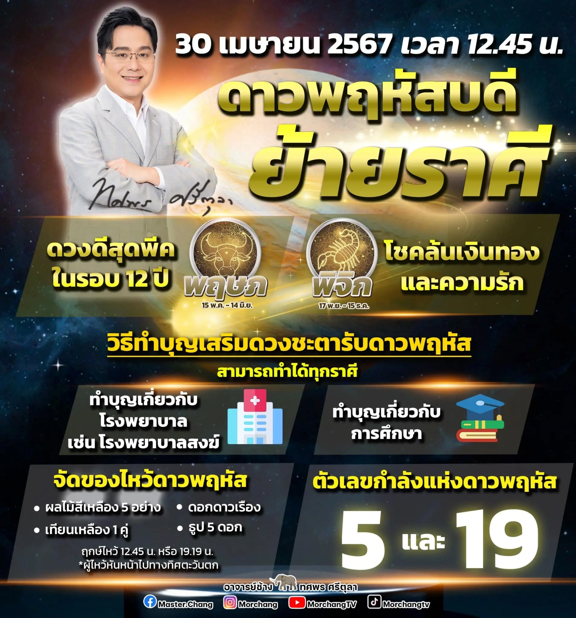 ดาวพฤหัสย้ายราศี-30-เมษายน-2567-min