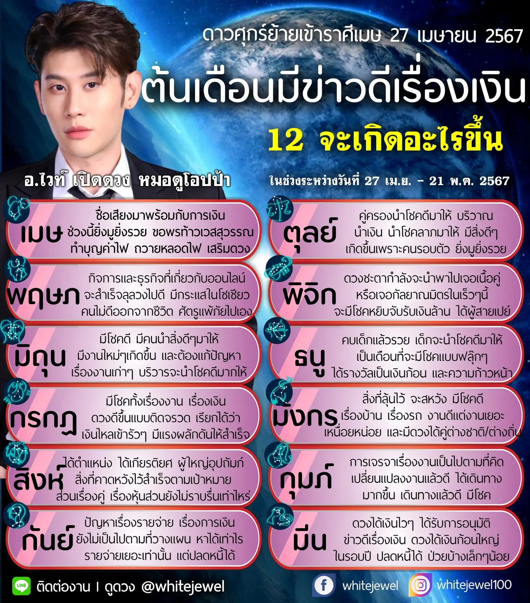 ดาวพฤษภาคม-2567-อาจารย์ไวท์-min