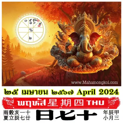 ดูดวงรายวัน-ดวงวันนี้-25-เมษายน-2567-min