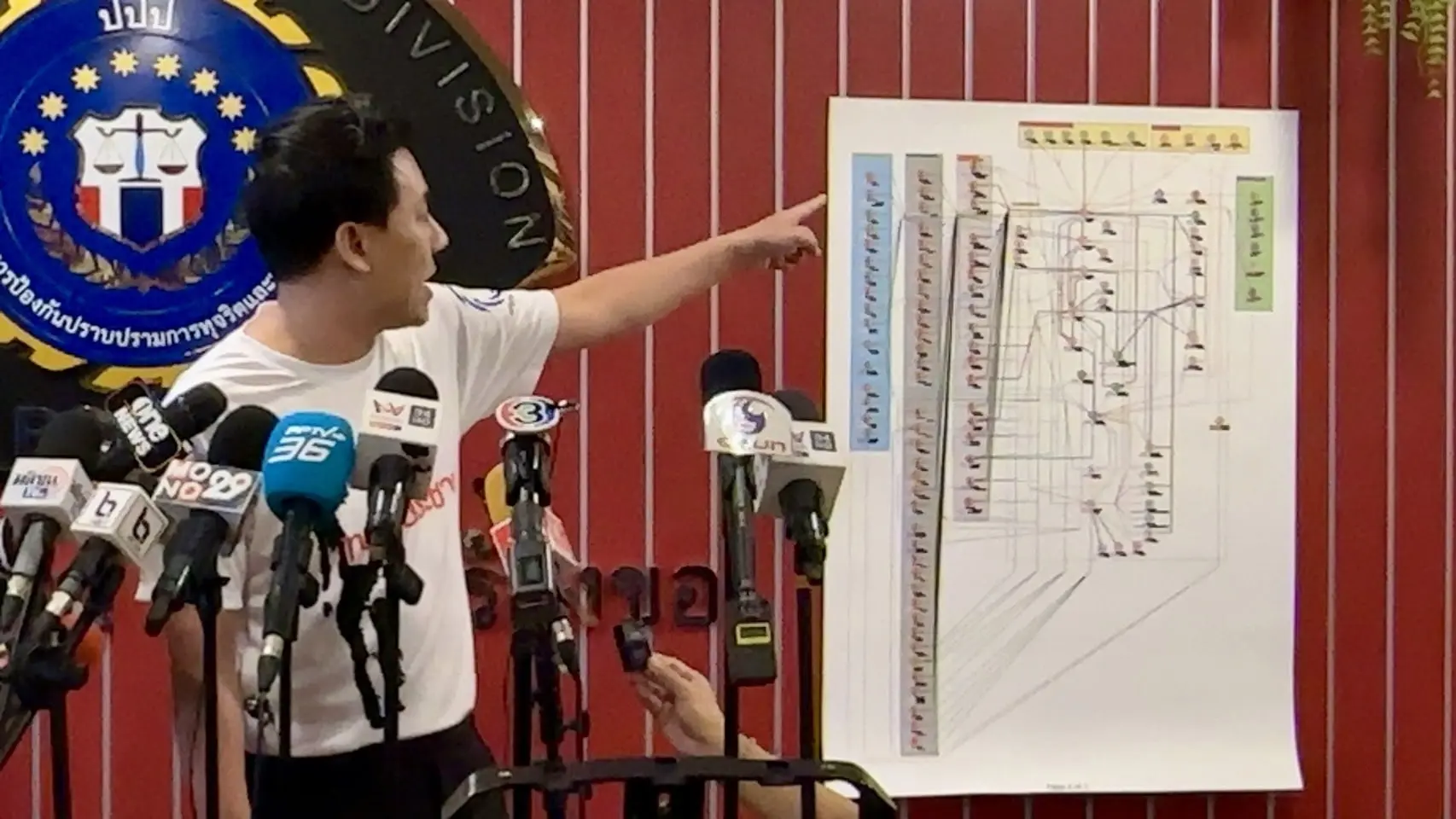 ทนายตั้ม ยื่น ปปป 24-4 (7)-min