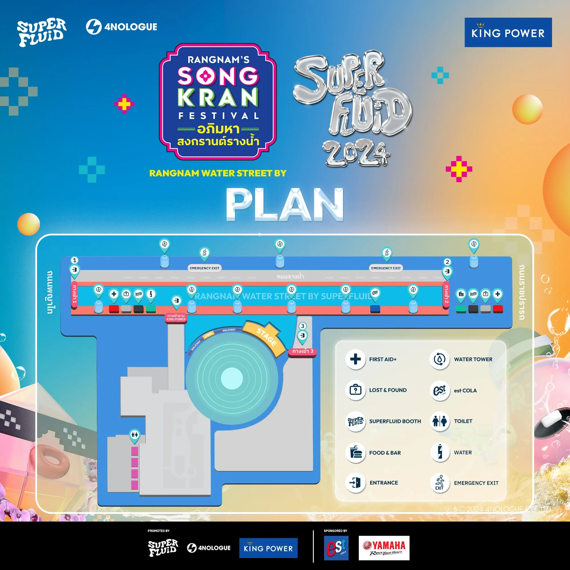 PLAN(3) 0-min