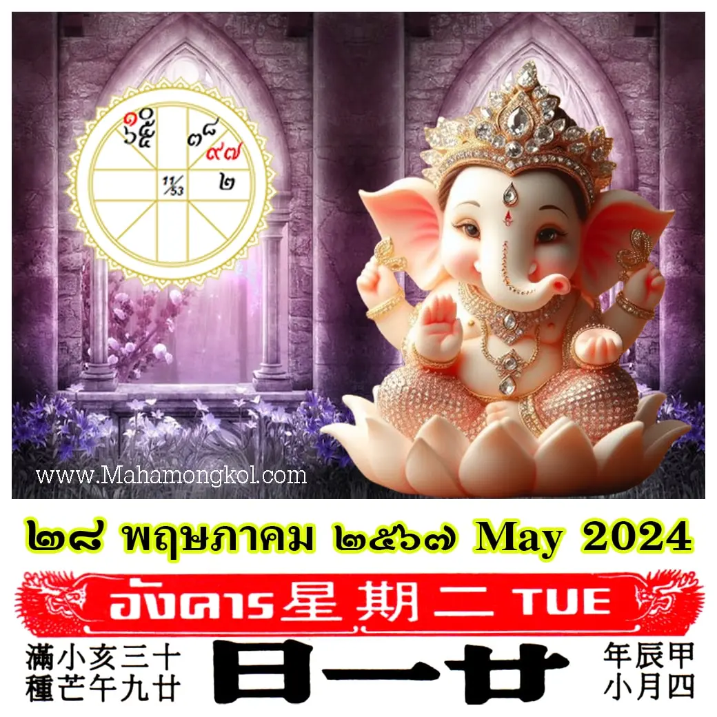 ดูดวงรายวัน-ดวงวันนี้-28-พฤษภาคม-2567-min