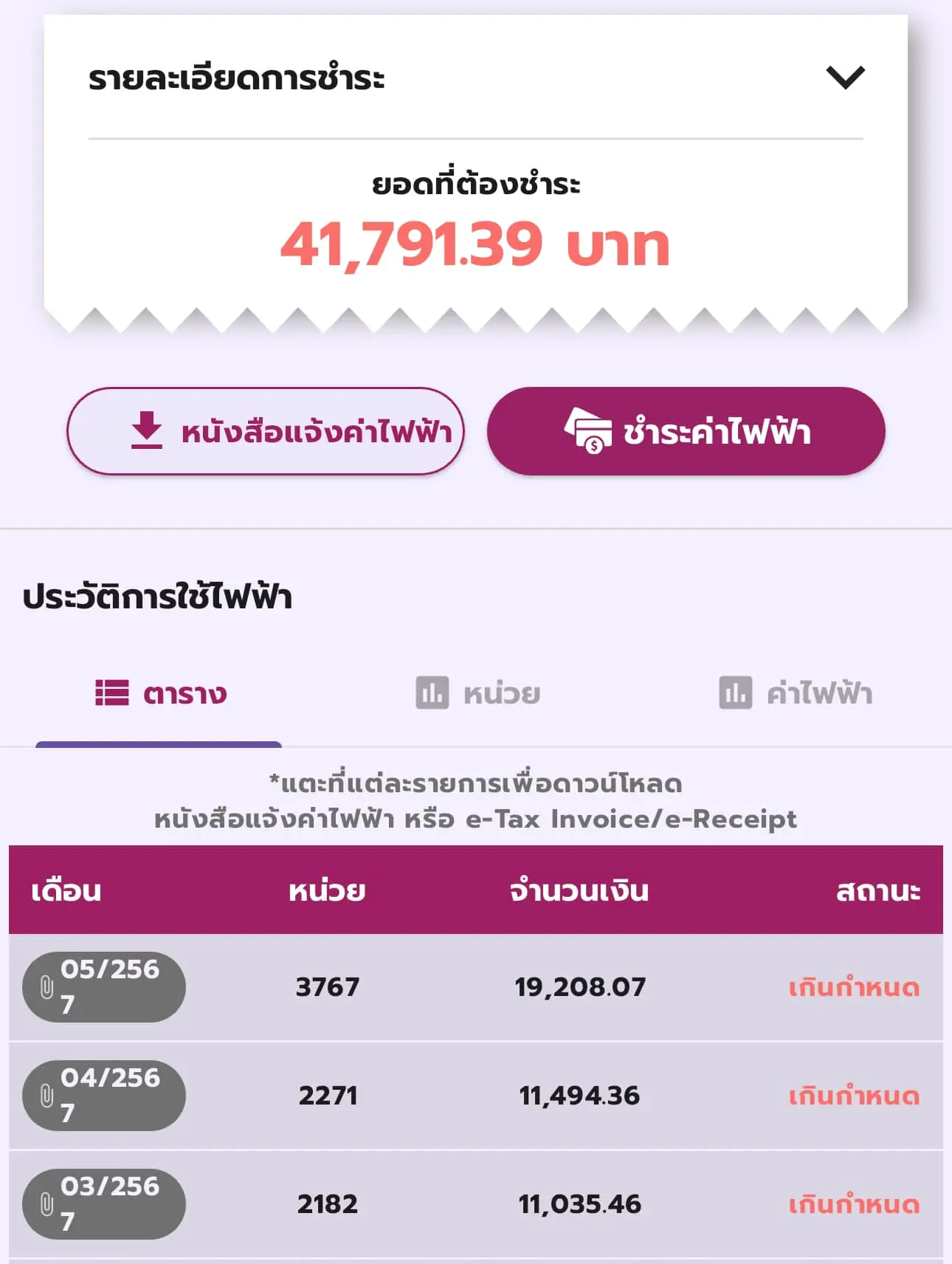 ค่าไฟ