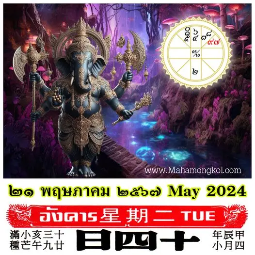 ดูดวงรายวัน-ดวงวันนี้-21-พฤษภาคม-2567-min