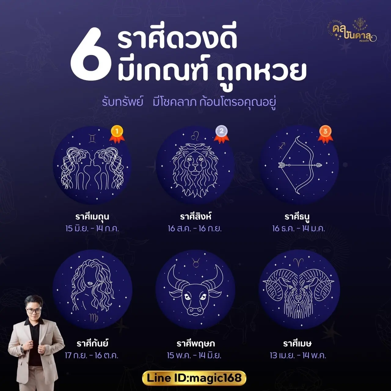 ราศีที่จะถูกหวย-งวด-16-5-67-min