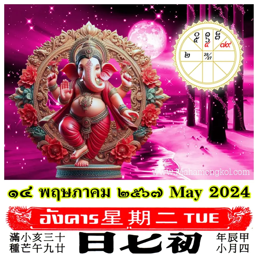 ดูดวงรายวัน-ดวงวันนี้-14-พฤษภาคม-2567-min