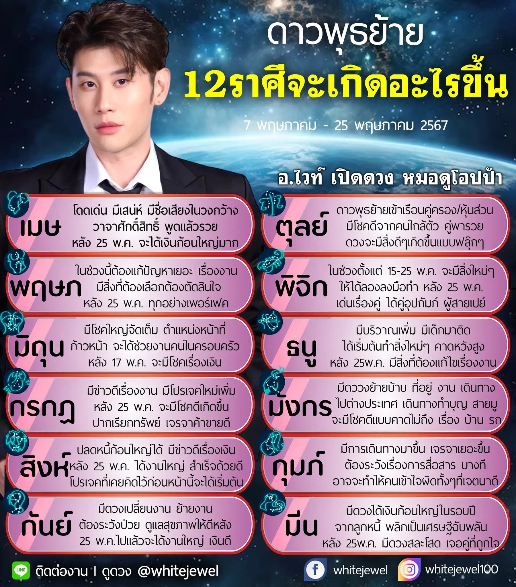 ดาวพุธย้าย-7-พฤษภาคม-2567-อาจารย์ไวท์-min