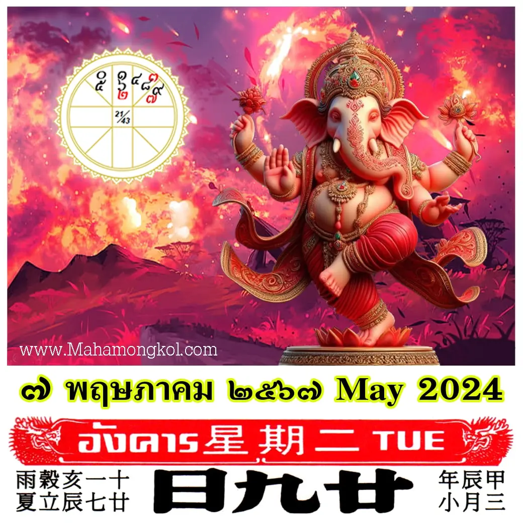 ดูดวงรายวัน-ดวงวันนี้-7-พฤษภาคม-2567-min
