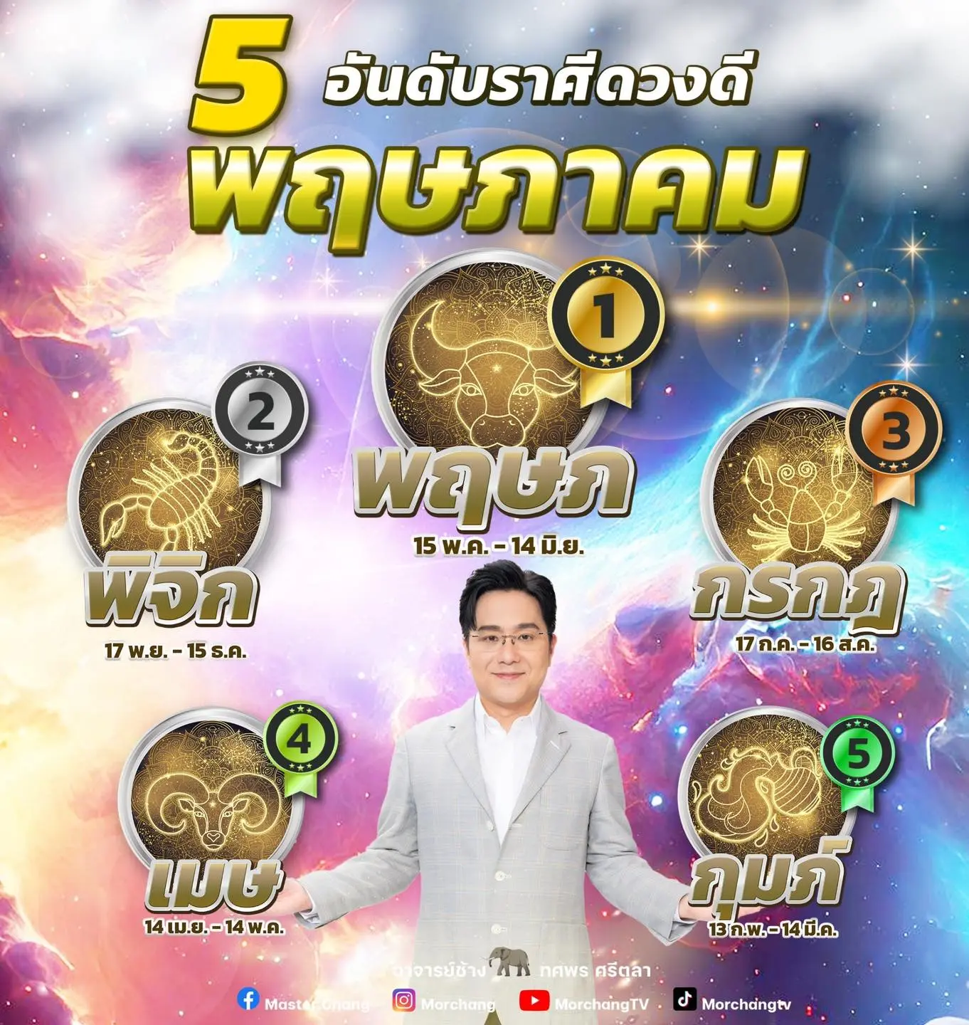 ดวงพฤษภาคม-2567-หมอช้าง-min