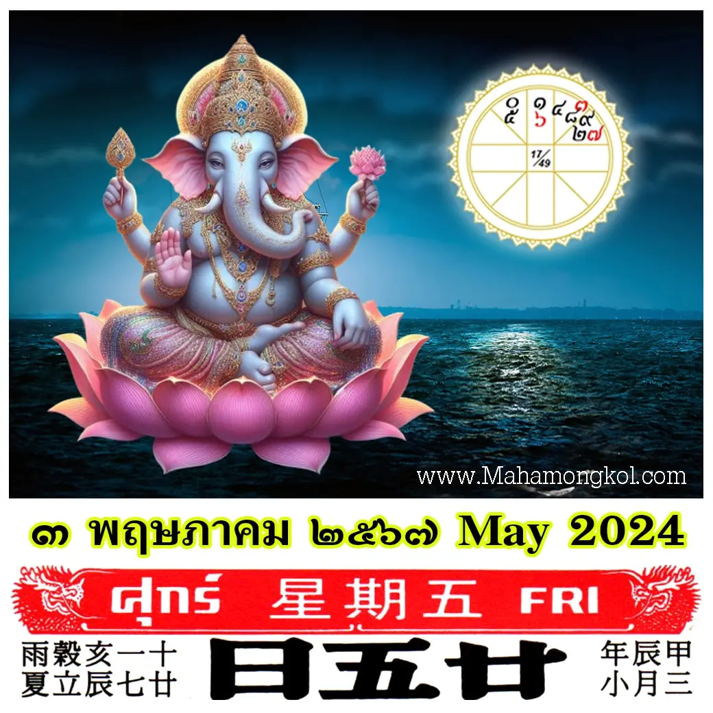 ดูดวงรายวัน-ดวงวันนี้-3-พฤษภาคม-2567-min