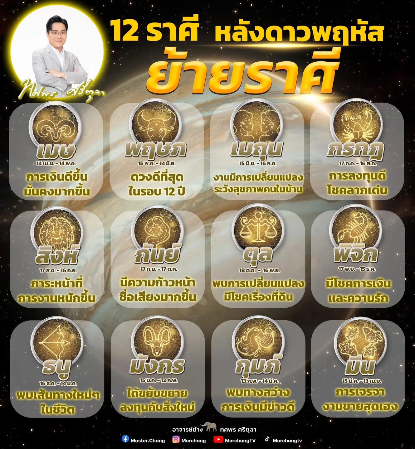 ดาวพฤหัสย้าย-30-เมษายน-2567-หมอช้าง-ดูดวง-min
