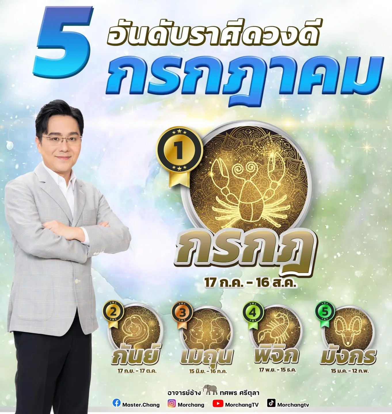 ดวงกรกฎาคม-2567-หมอช้าง-min