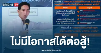 ก้าวไกล ตอบคำถาม กกต -ปก-min