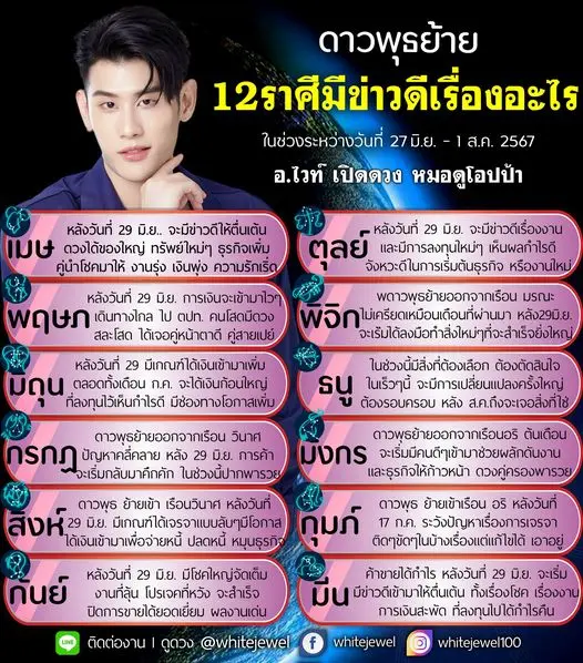 ดาวพุธย้ายราศี-27-มิถุนายน-2567-min