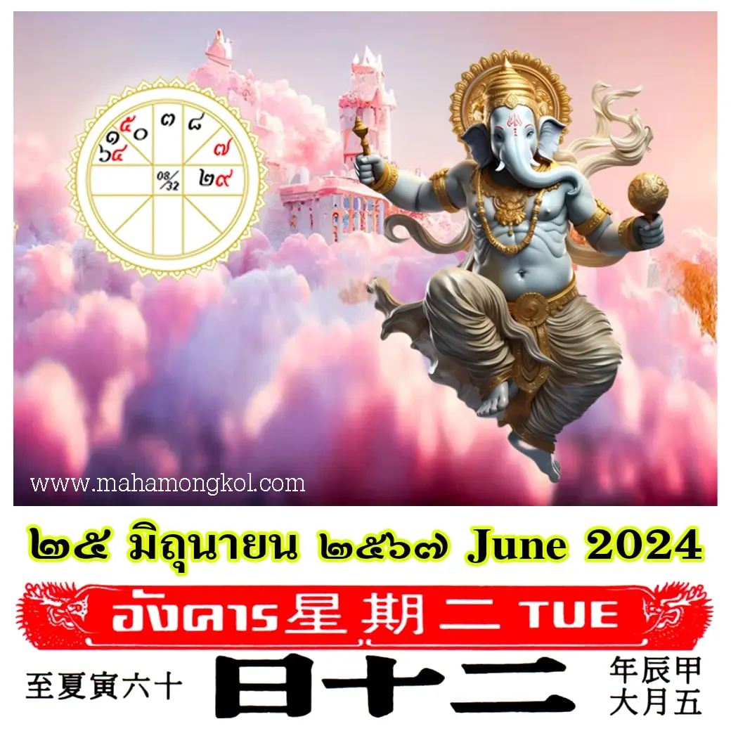 ดูดวงรายวัน-ดวงวันนี้-25-มิถุนายน-2567-min
