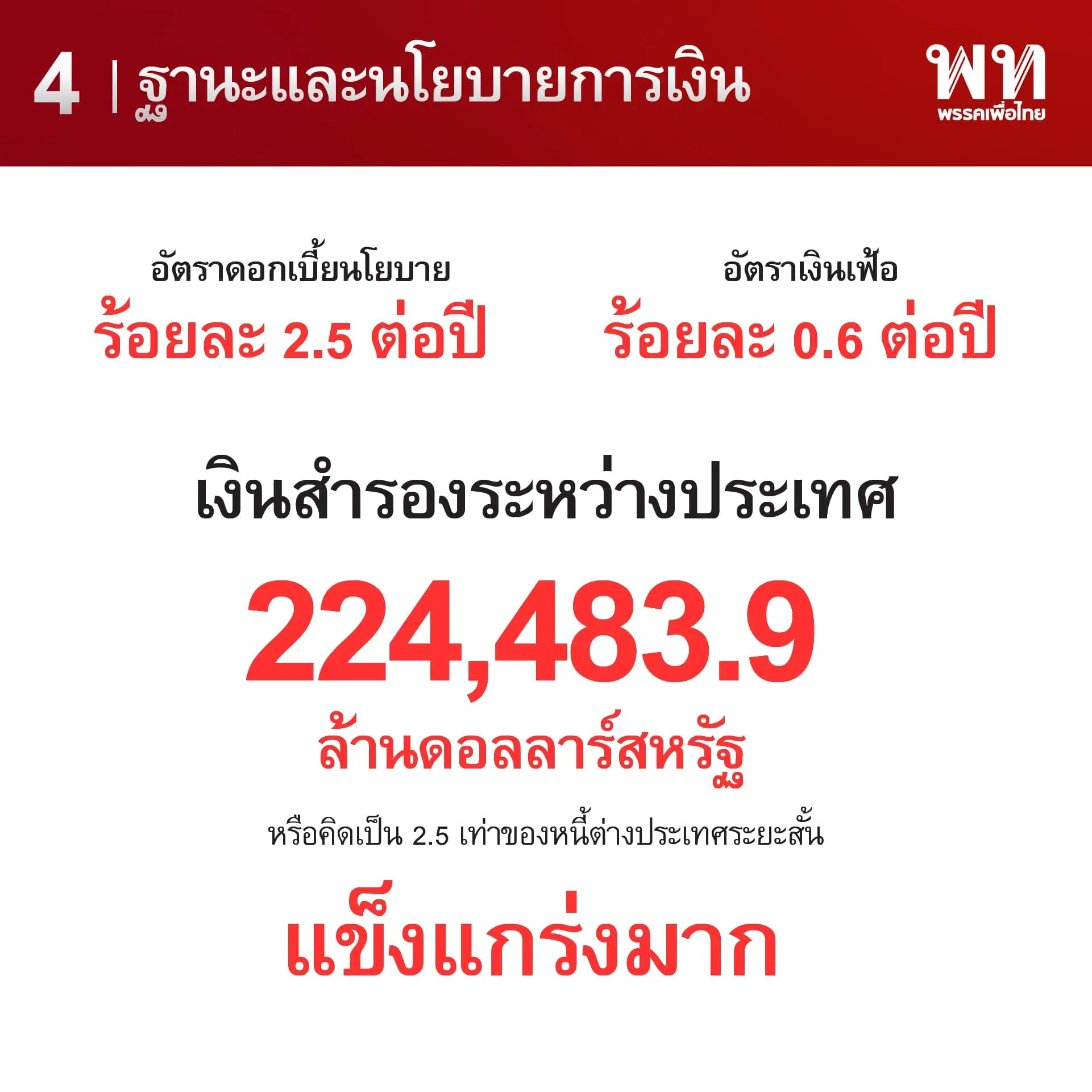 งบ68-6-min