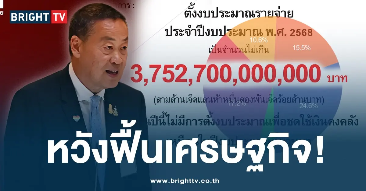 งบ68 -ปก-min