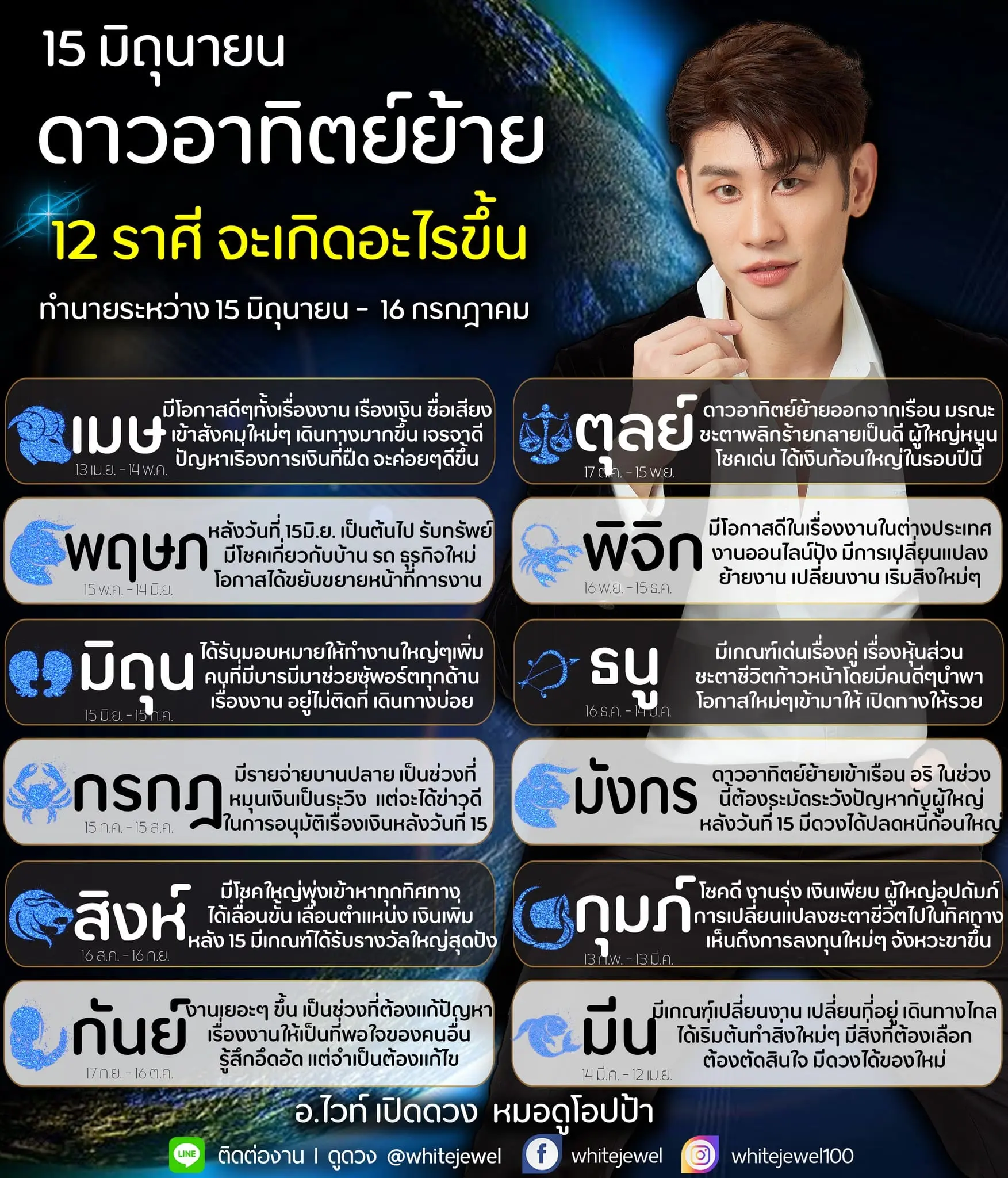 ดาวอาทิตย์ย้าย-15-มิถุนายน-2567-ดูดวง-min