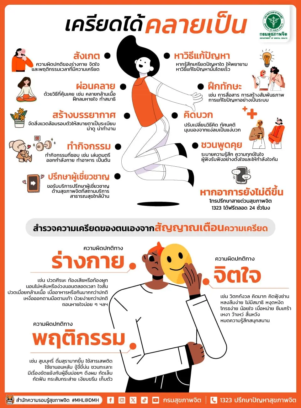 วิธีคลายเครียด-min