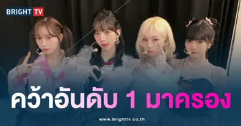 จัดอันดับชื่อเสียง-min